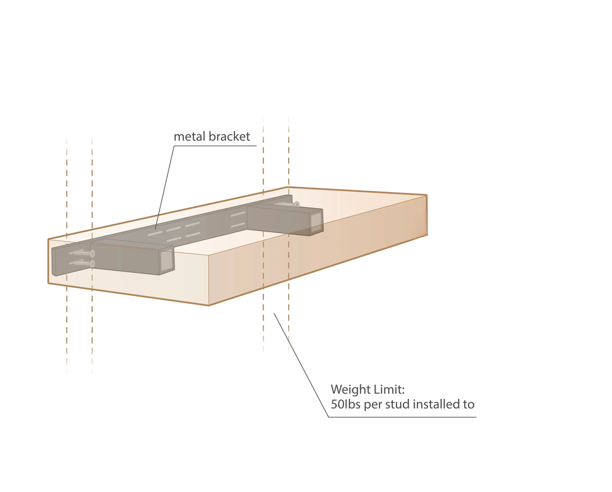Metal Brackets